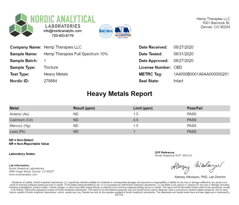 Third-party Certificate of analysis report confirming Heavy metals