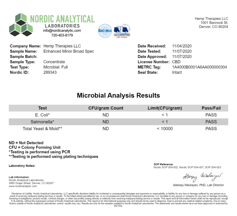 Third-party Certificate of analysis report confirming Microbial levels.