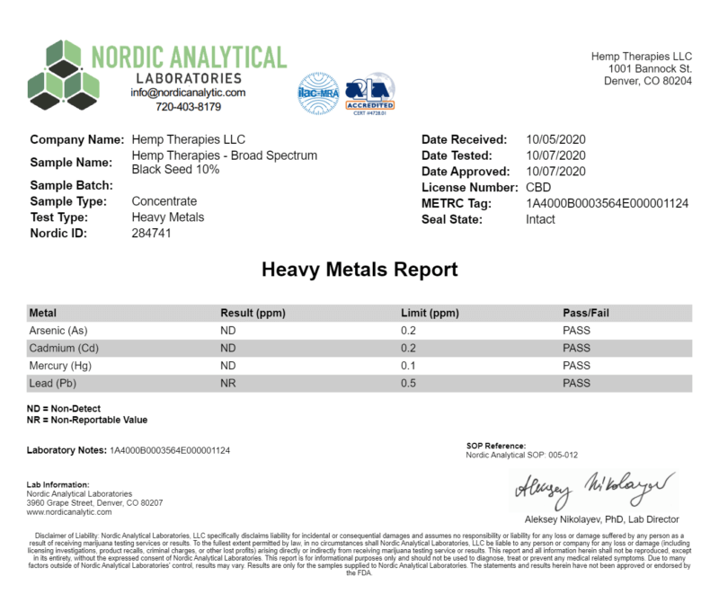 Third-party Certificate of analysis report confirming Heavy metals