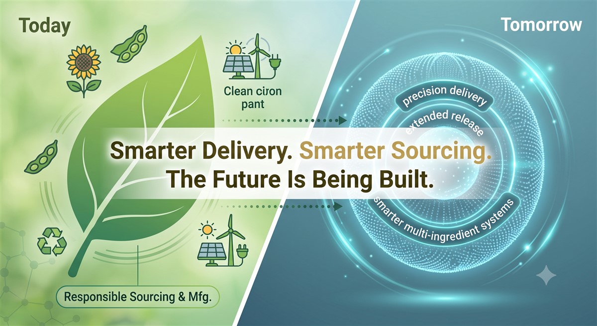 Split infographic comparing today and tomorrow in liposomal vitamin C technology: the left side shows responsible sourcing and manufacturing with icons for sunflowers, soy, clean energy, solar panels, and recycling; the right side shows the future of smarter delivery with concentric glowing rings labelled precision delivery, extended release, and smarter multi-ingredient systems, under the headline Smarter Delivery. Smarter Sourcing. The Future Is Being Built.